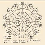 🌸 Round Crochet Motif Pattern