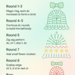 🧶 Crochet Christmas Bell Ornament – Free Step-by-Step Pattern 🎄✨